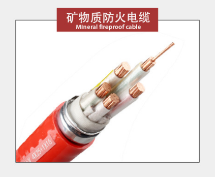 防火電纜全方位科普：型號規格、工藝參數與應用場景終極指南